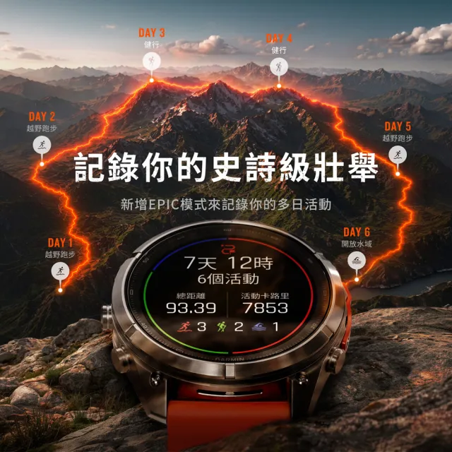 【GARMIN】Fenix 9 Pro AMOLED 全方位戶外進階GPS智慧腕錶 47mm