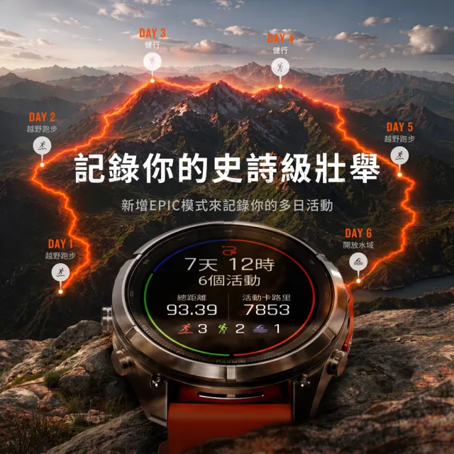 【GARMIN】Fenix 9 Pro AMOLED 全方位戶外進階GPS智慧腕錶 43mm (inReach版)