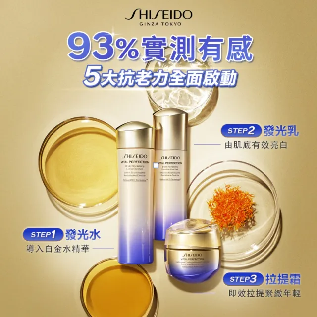 【SHISEIDO 資生堂國際櫃】激抗痕緊緻水乳澎湃組(精華水/化妝水/乳液/保濕)