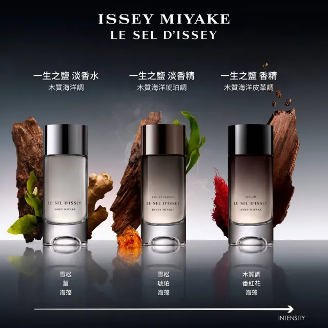 【ISSEY MIYAKE 三宅一生】官方直營 全新上市！一生之鹽香精 100ml