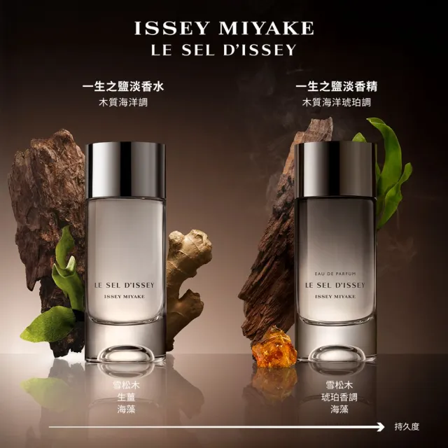 【ISSEY MIYAKE 三宅一生】官方直營 一生之鹽淡香精 100ml