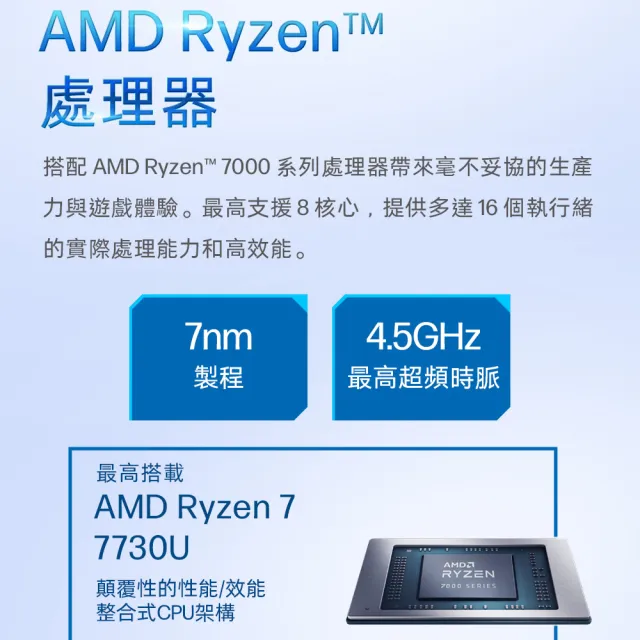 【HP 惠普】筆電包/滑鼠★14吋R7-7730U輕薄效能筆電(14-em0265AU/R7-7730U/16G/512G SSD/Win11/星河銀)