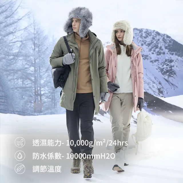 【Wildland 荒野】男女 PR棉輕量極暖防水長版外套