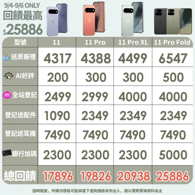 贈配件【Google】Pixel 11 Pro XL 5G 6.8吋(12G/256G/Tensor G6+Titan M3安全晶片/5000萬鏡頭畫素/AI手機)
