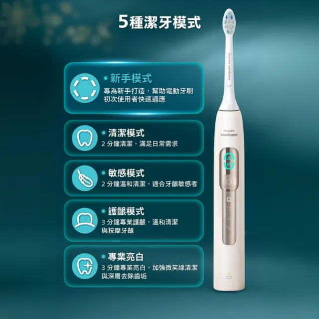 【Philips 飛利浦】HX5682/02 語音導航音波電動牙刷-晨光杏(語音提醒/5種模式/骨傳導科技/官方直營)