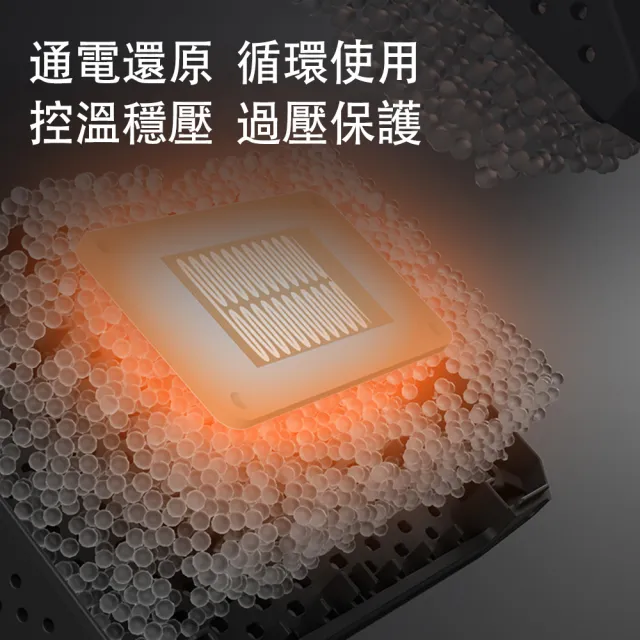 【MUAN】迷你循環除濕器 USB充電式可循環除濕機 衣櫃鞋櫃防潮器 小型除濕盒 居家防潮除濕