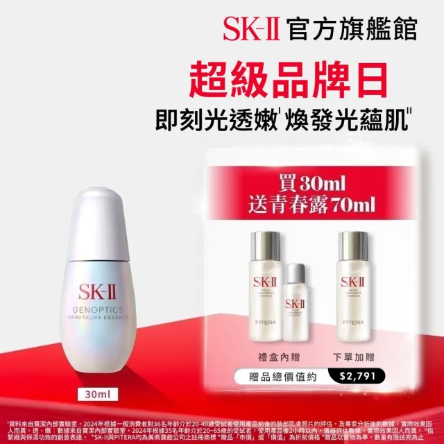 【SK-II】官方直營 光蘊恆璨煥亮精華 30ml(禮盒/小燈泡精華/亮白嫩膚精華/超品日)