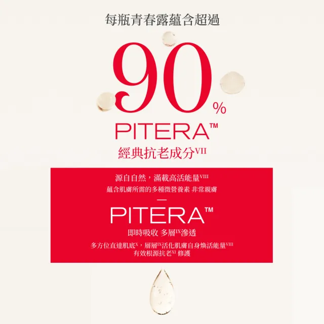 【SK-II】官方直營 PITERA™新客組入門晶透奇肌套裝(青春露75ml+小燈泡精華10ml+活膚霜15g/超品日)