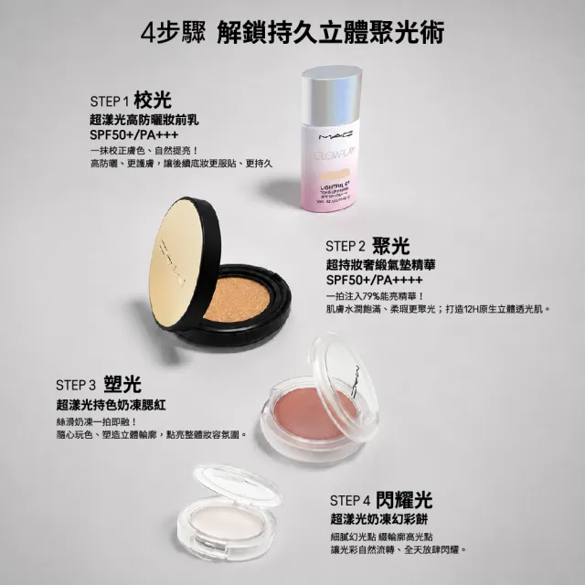 【M.A.C】新品上市  超持妝奢緞氣墊精華 #能亮1盒2蕊組(週年慶預購)