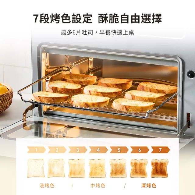 【Cuisinart 美膳雅】19L 10合一數位氣炸烤箱 TOA-100TW