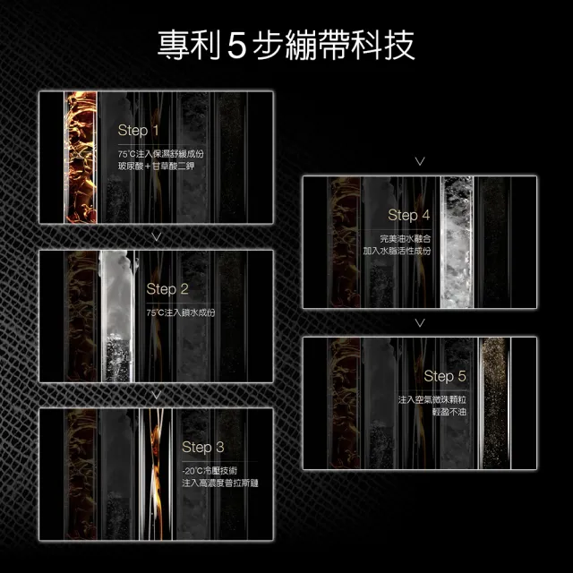 【Helena Rubinstein HR 赫蓮娜】官方直營 黑繃帶修護乳霜15ML 醫美術後可用 修復抗老