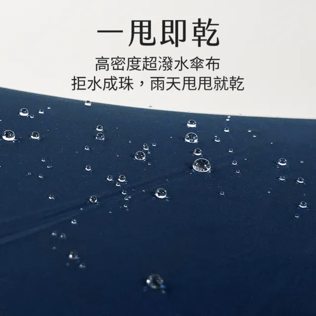 【雨傘王】BigRed 型男 快乾 自動傘 折疊傘 快乾傘布 防潑水 抗風  1-2人撐(終身免費維修)