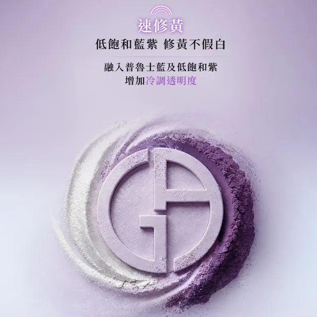 【ARMANI 亞曼尼】官方直營 高效防護妝前乳 30ml SPF30(紫色)