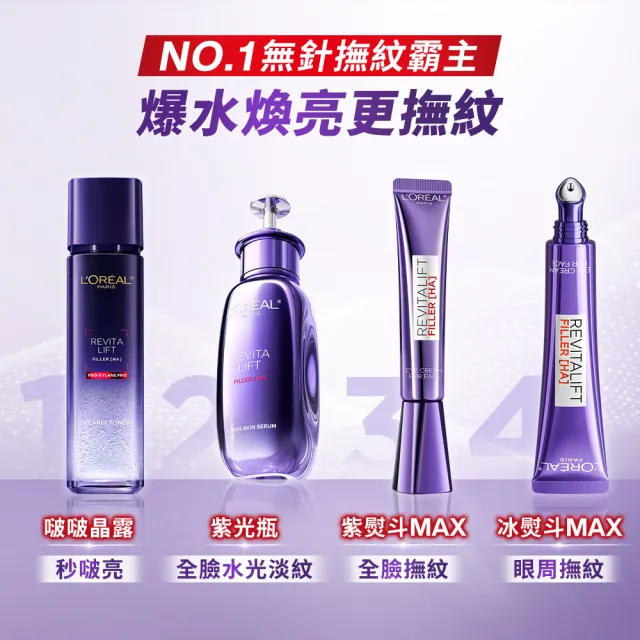 【L’OREAL Paris 巴黎萊雅】全新升級!玻尿酸眼霜級撫紋精華霜30ml_按摩頭版(冰熨斗MAX3.0)