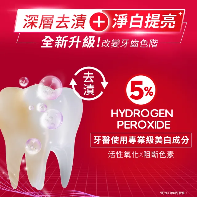 【Colgate 高露潔】OPTIC WHITE光感.白 5% Pro Series瞬白牙膏85gx2 (新上市/升級配方/美白/亮白)