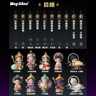 【HeyCiao】12生肖本命守護佛系列 盲盒 公仔