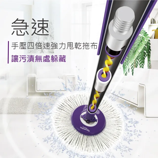 【好神拖】手壓旋轉拖把組(1拖+1桶+2布)贈刮刮卡
