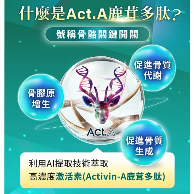【AmaBios 亞馬生醫】MPE-311靈活粒現5盒(30粒/盒 專利雙關鍵保養配方)
