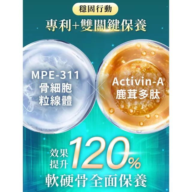 【AmaBios 亞馬生醫】MPE-311靈活粒現5盒(30粒/盒 專利雙關鍵保養配方)