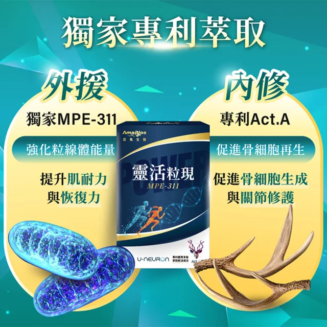 【AmaBios 亞馬生醫】MPE-311靈活粒現16盒(30粒/盒 專利鹿茸多萃取)