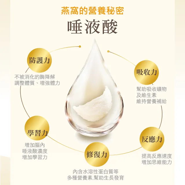 【廣生堂】送禮首選 標準冰糖燕窩飲60mL 6入 1盒 加現金卷200元