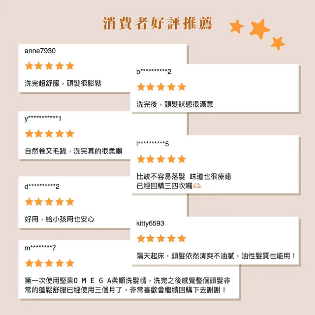 【唯有機】義大利植萃洗髮精250mL(堅果OMEGA柔順/薄荷檸檬淨化)