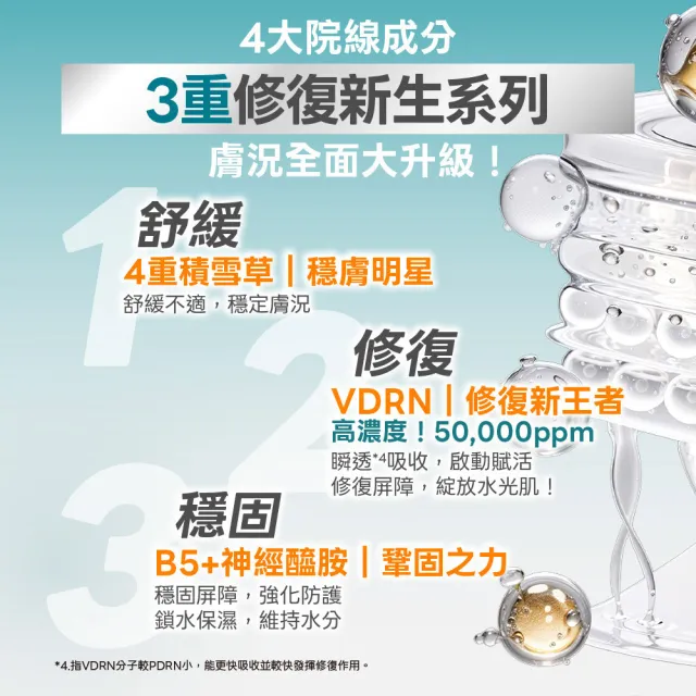 【LEGERE 蘭吉兒】VDRN B5修復新生霜 50ml(3入組)