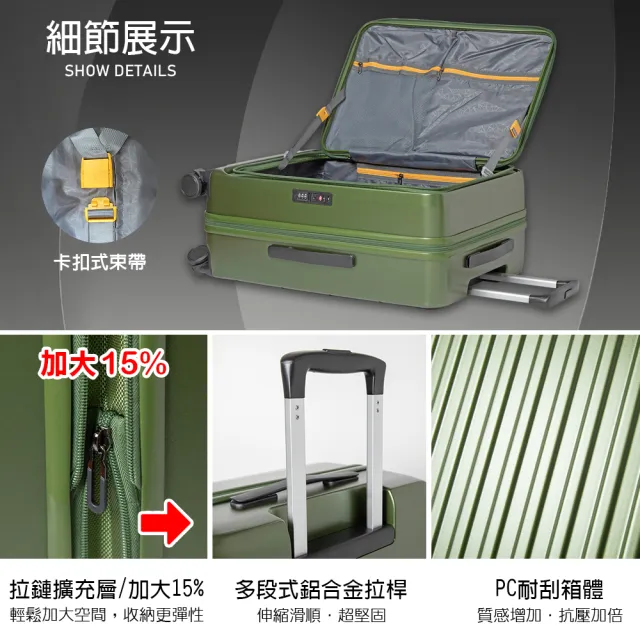 【LYNX】美國山貓29吋第一代前開行李箱(防爆拉鏈、TSA海關鎖、飛機輪、可加大)