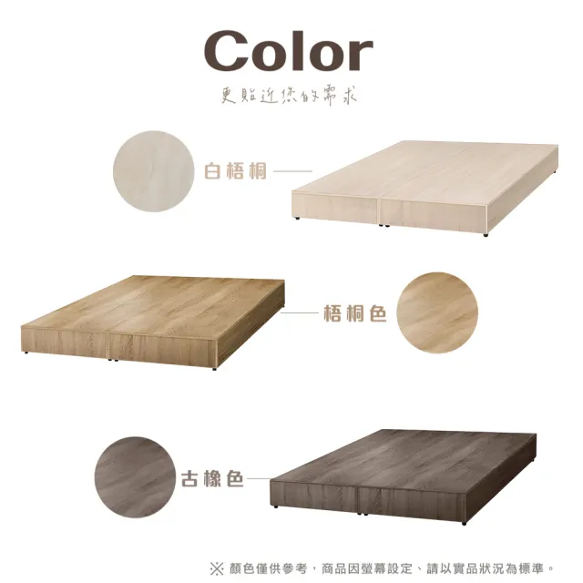 【IHouse】木心板 雙人5尺 加厚強化6分床座/床底/床架/雙人床