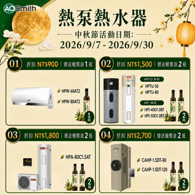 【A.O.Smith】AO史密斯 120加侖 超節能熱泵熱水器(CAHP-1.5DT-120 豪宅專用 室內室外皆可安裝)