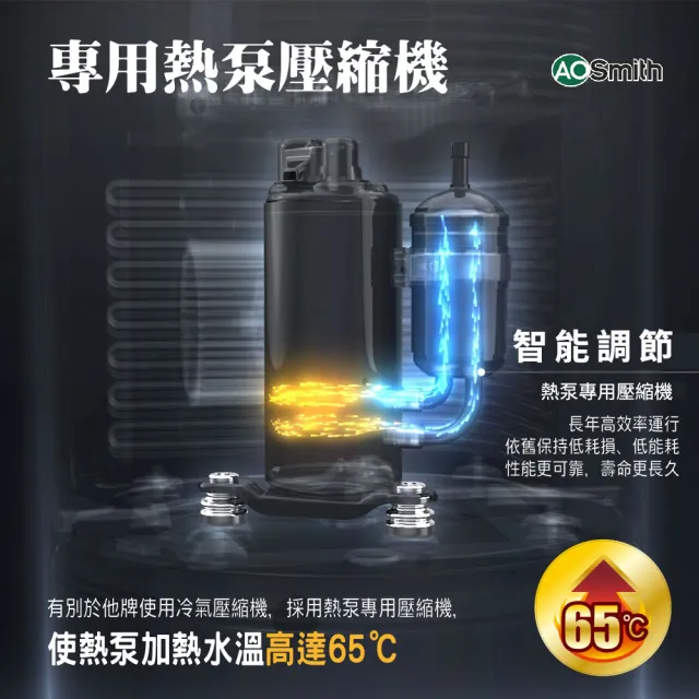 【A.O.Smith】AO史密斯 120加侖 超節能熱泵熱水器(CAHP-1.5DT-120 豪宅專用 室內室外皆可安裝)