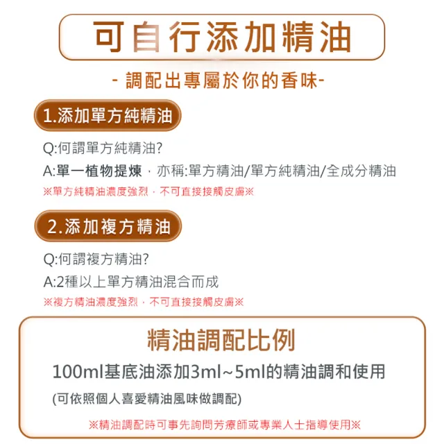 【ANDZEN】安得仁 單方複方精油任選8瓶特價組