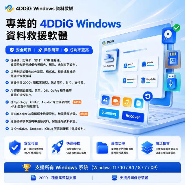 【Tenorshare】4DDiG 資料救援(--永久授權版WIN)