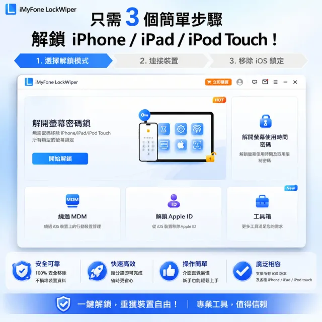 【iMyFone】LockWiper iphone解鎖iphone忘記密碼(--終身版WIN)