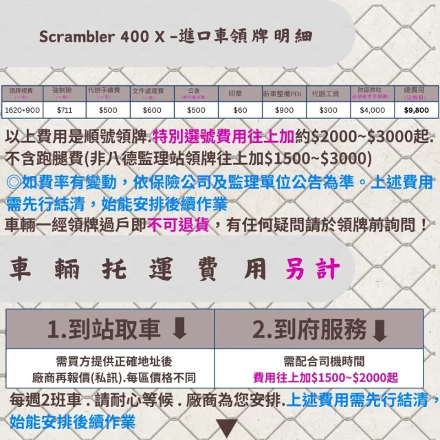 Triumph凱旋 Scrambler 400 X (398CC/檔車/機車/平輸車/普洛吉村重機)