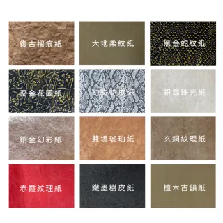 【CLEAN 克林】耐水洗牛皮紙 防水紙 A3(可洗牛皮紙 可重複使用 環保材質 手作紙 DIY材料 紙袋 書衣 布包紙)