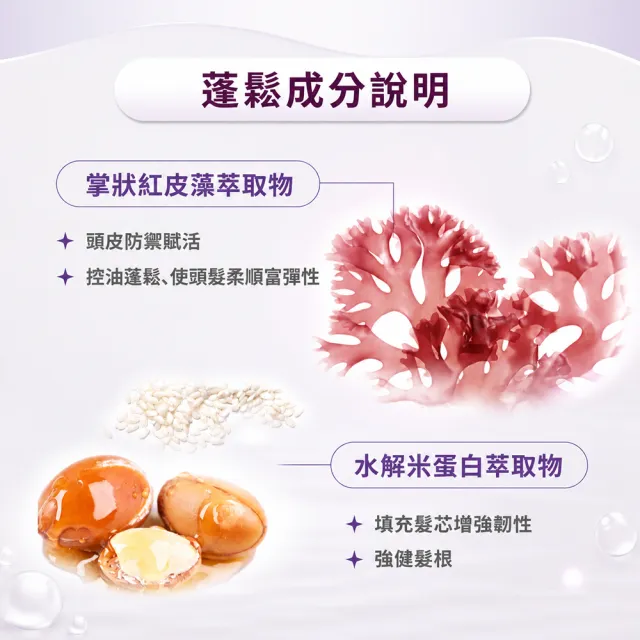 【Luxeol 樂絲歐】洗護強根蓬鬆組 (蓬鬆養護洗髮露200ml+植萃健髮精華噴霧100ml)