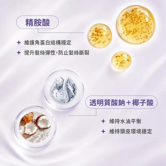【Luxeol 樂絲歐】洗護強根蓬鬆組 (蓬鬆養護洗髮露200ml+植萃健髮精華噴霧100ml)