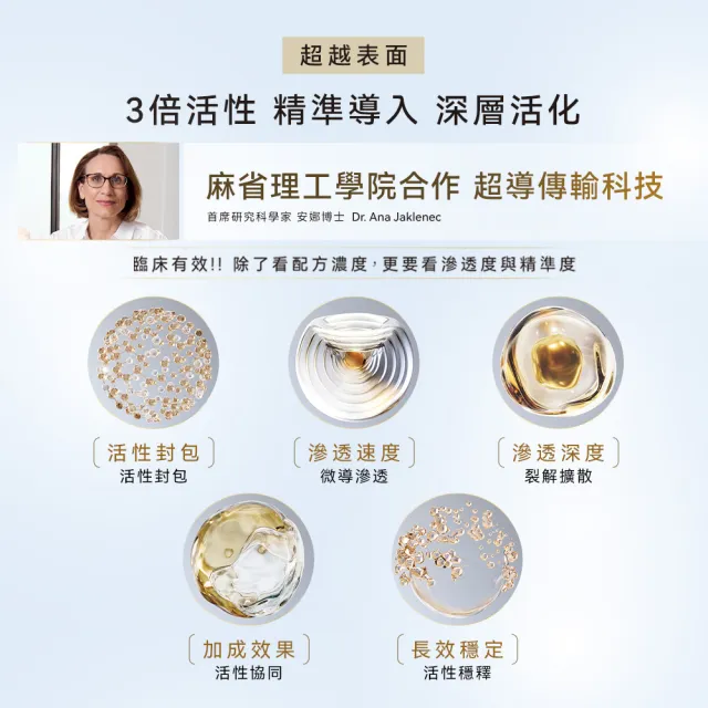 【DARPHIN 朵法】深海翡翠蘊活緊塑修護霜體驗組(深海翡翠蘊活緊塑潤澤霜1.5ml)