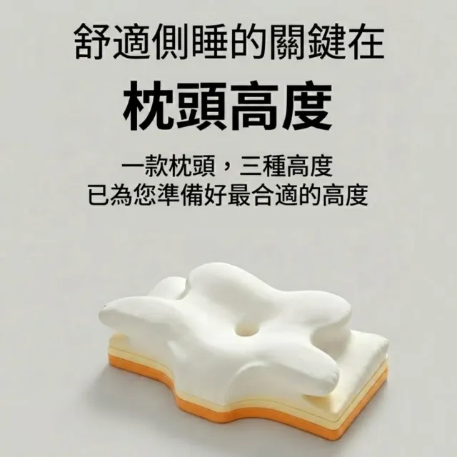 【IMIS 愛美麗】可調節高度德國巴斯夫記憶枕+2層墊片(肥胖 駝背 頸椎枕 記憶棉枕 可調節枕頭 防打鼾枕)