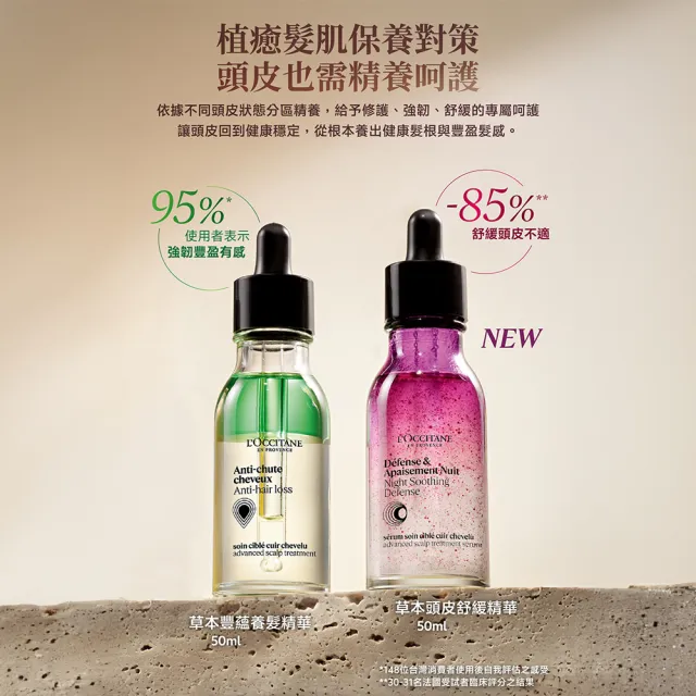 【L’Occitane 歐舒丹】官方直營 草本頭皮護理組-任選(平衡舒緩/強韌豐盈)