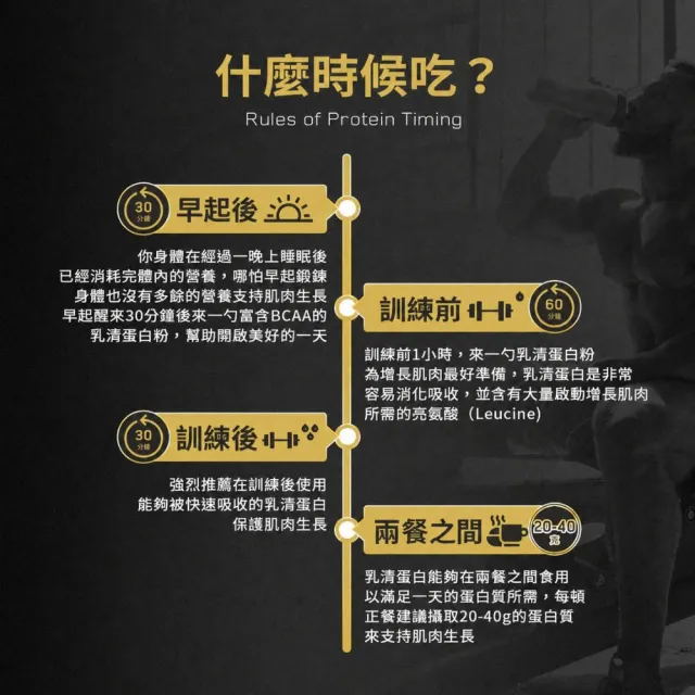 【ON 歐恩】白金水解乳清蛋白1.76磅(香草)