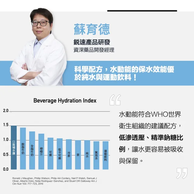 【RACE ON】鋭速 水動能電解質液PLUS鋅 4入組 12包/盒(臨床實證127%科學保水* 鋅配方 保水.解渴.耐力)