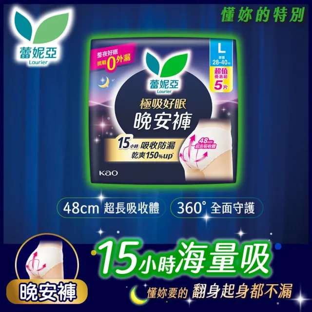【Laurier 蕾妮亞】極吸好眠晚安褲褲型衛生棉箱購 5片x24包(L/XL)
