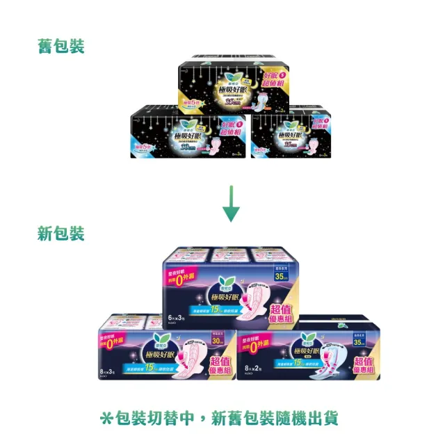 【Laurier 蕾妮亞】極吸好眠夜用衛生棉量販包4入組(特長30cm/護邊超長35cm/超長35cm)