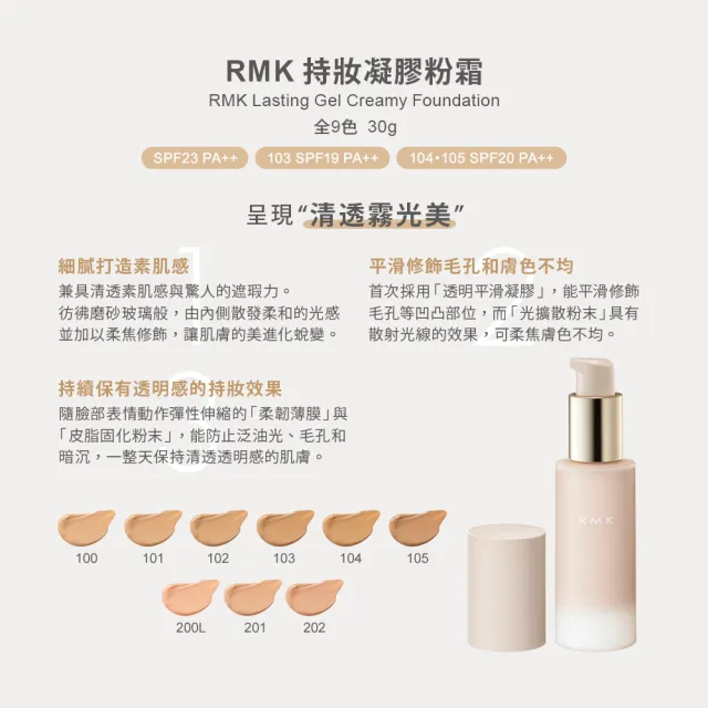【RMK】持妝凝膠粉霜 30g(多色任選_加贈凝膠粉霜 10g)