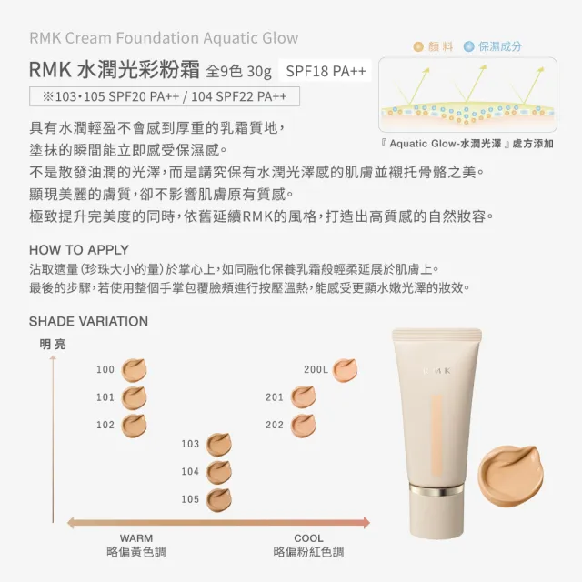 【RMK】水潤光彩粉霜 30g (多色任選_加贈水潤光彩粉霜)