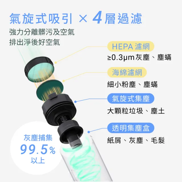 【IRIS】新升級款自走式輕量無線吸塵器SCD-185P(氣旋大吸力/直立手持兩用/兩色可選/低噪音)