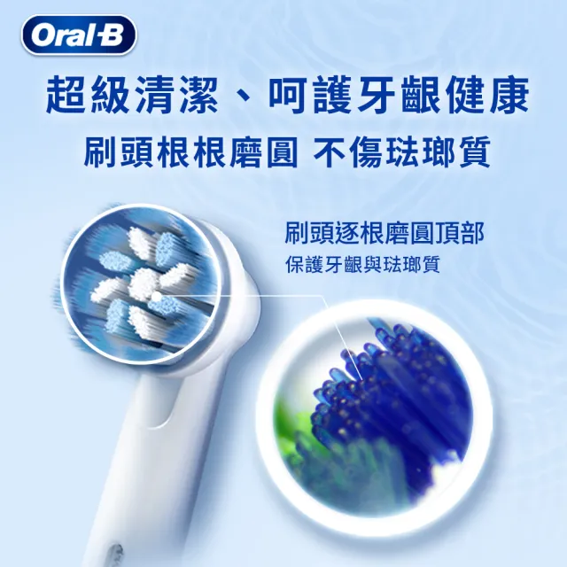 【Oral-B 歐樂B】PRO1 3D電動牙刷-簡約白/孔雀藍
