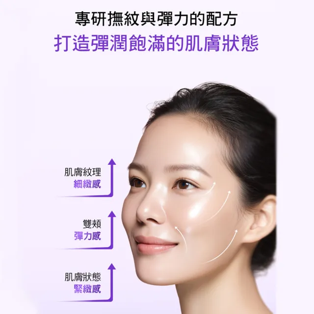 【PHYSIOGEL 潔美淨】PDRN膠原緊緻彈力霜50ml(阿滴推薦)